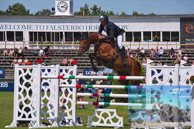 2023 1st Qualifier to the Longines Grand Prix presented by Trikem
Keywords: pt;conacco;andre thieme